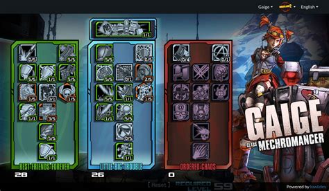 borderlands 2 skill tree simulator.